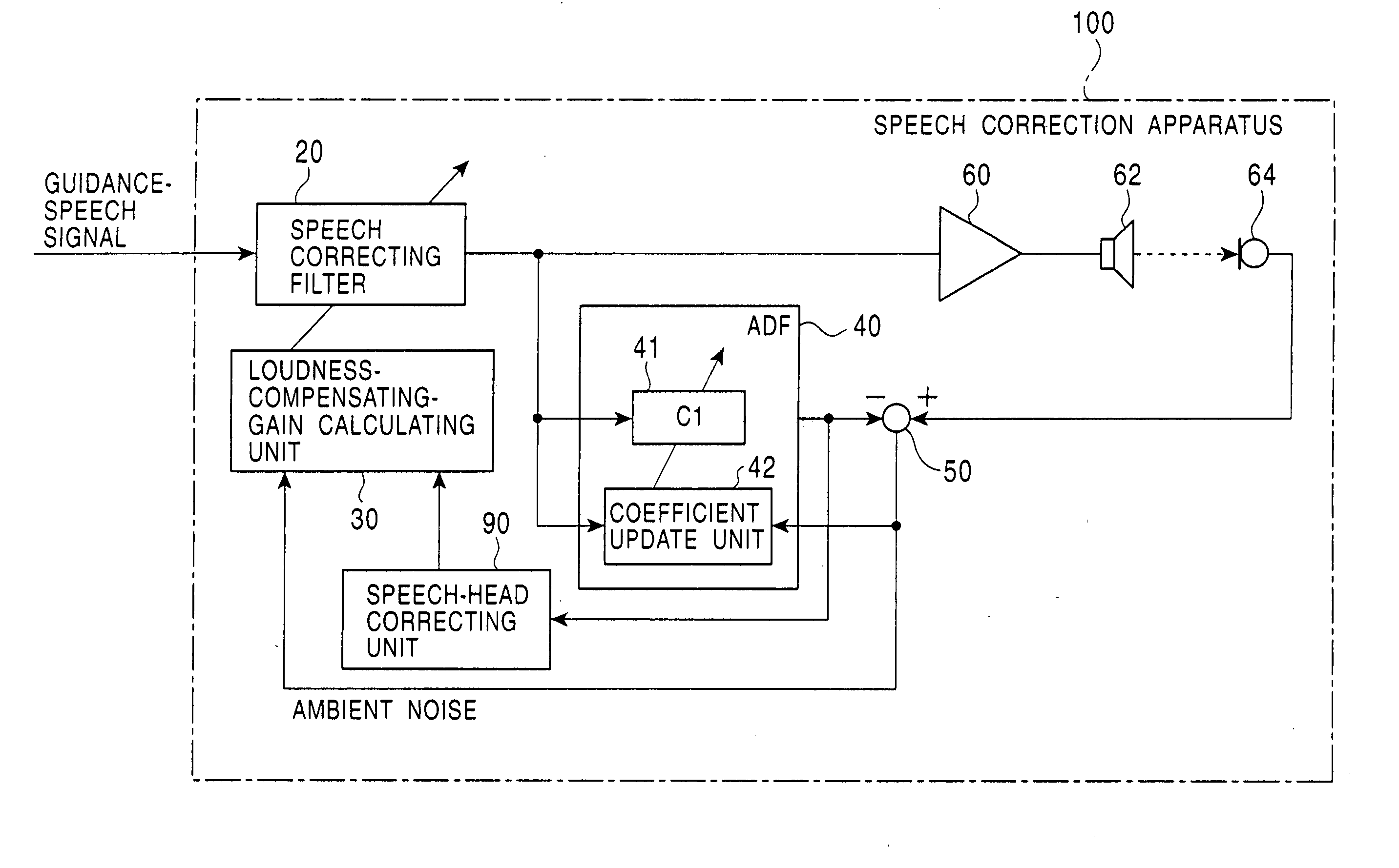 Speech correction apparatus