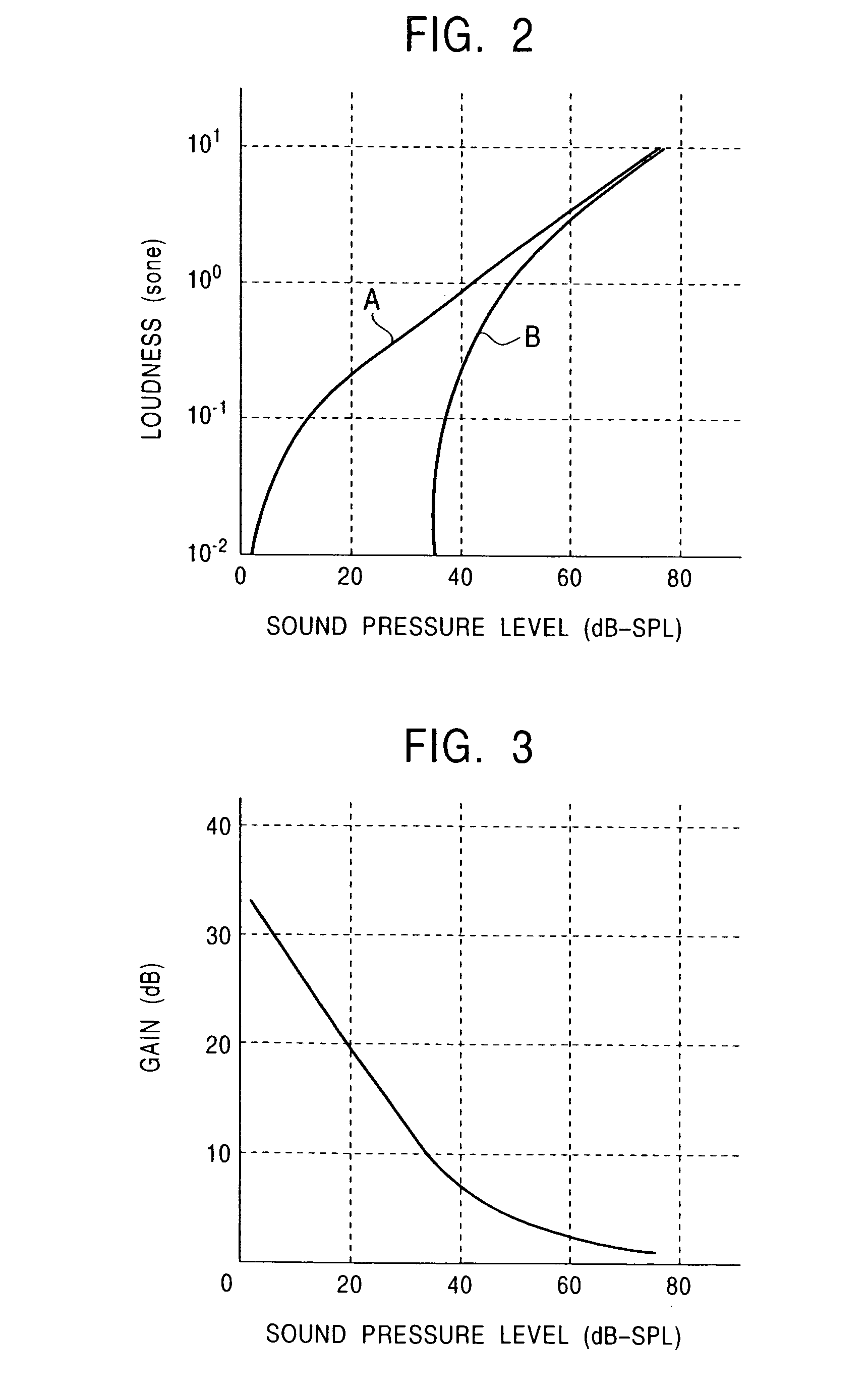 Speech correction apparatus