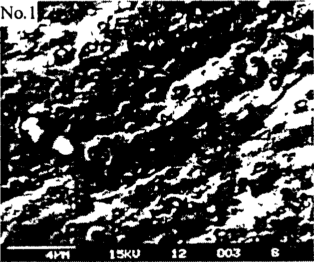 Method for preparing ultra filtration membrane in hollow fiber made from PVC with high flux