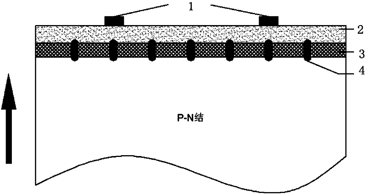 A connection structure for crystalline silicon photovoltaic cells with transparent electrodes