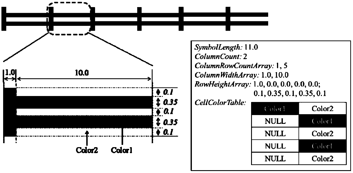 GPU-based method for drawing linetype map symbol with gradually-varied width