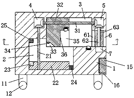 Stable welding equipment