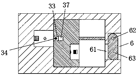 Stable welding equipment