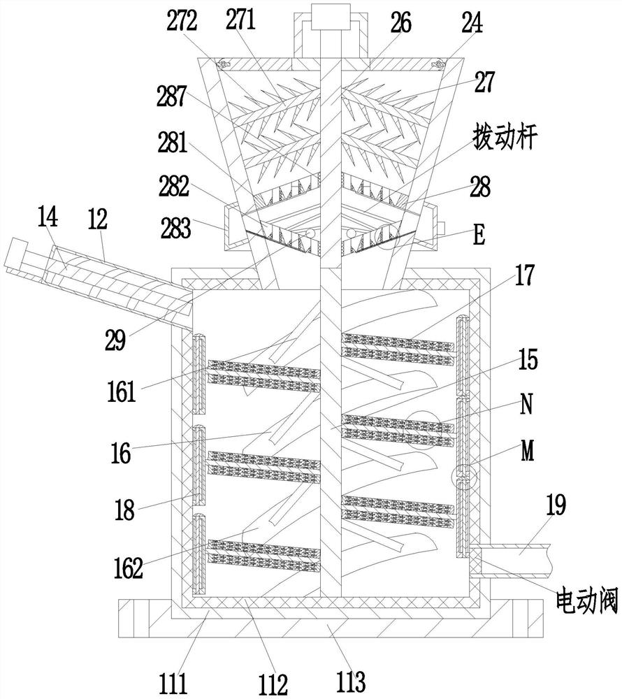 Perlite insulation board production process