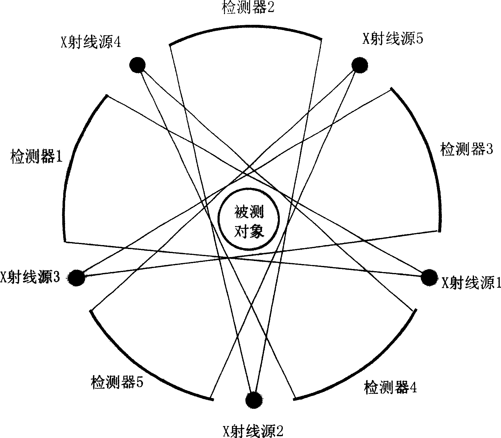 Rebuilding method for 2N+1 source helical CT