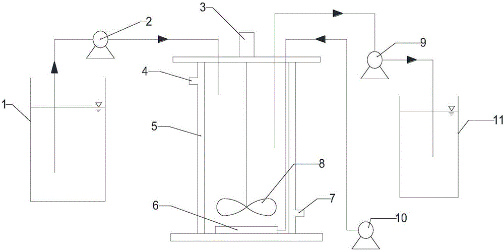 Method for starting and efficiently operating flocculent sludge and granular sludge coexisting autotrophic nitrogen removal system