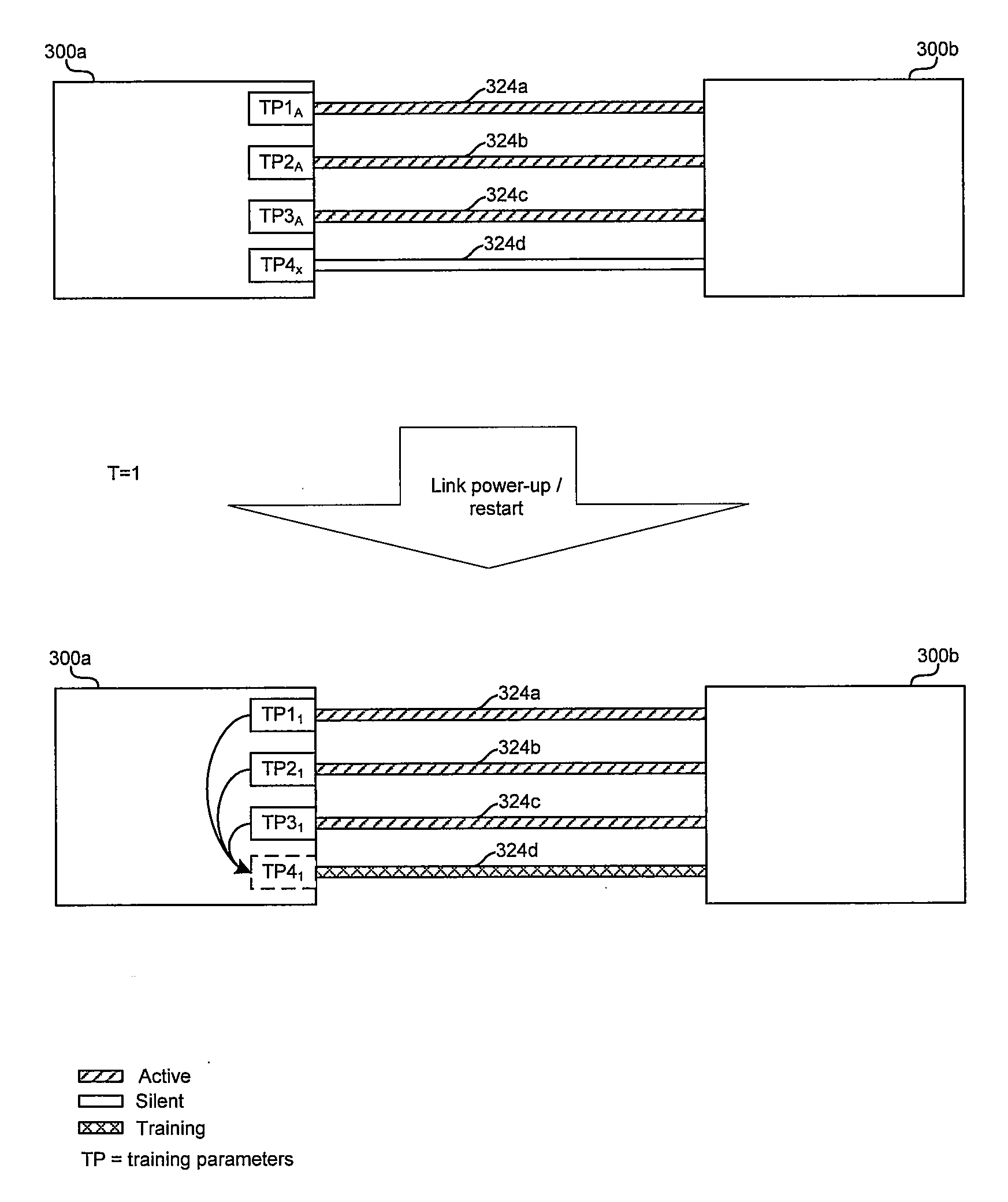 Method And System For Training An Ethernet Channel Based On An Active Channel To Support Energy Efficient Ethernet Networks