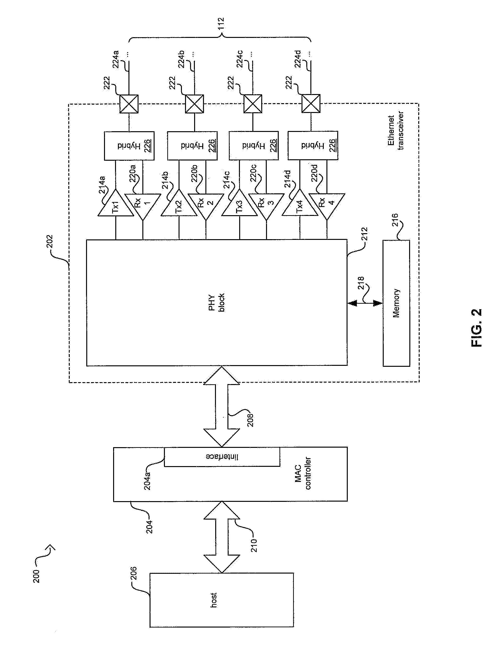 Method And System For Training An Ethernet Channel Based On An Active Channel To Support Energy Efficient Ethernet Networks