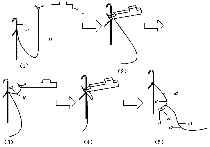 Double-layer fabric knitting technology for one-time weaving and forming with different internal and external functions