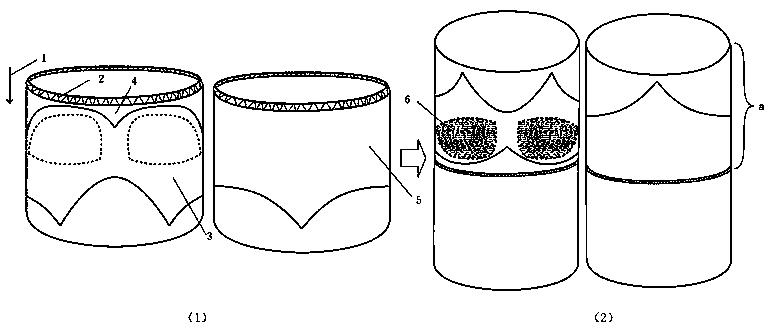 Double-layer fabric knitting technology for one-time weaving and forming with different internal and external functions