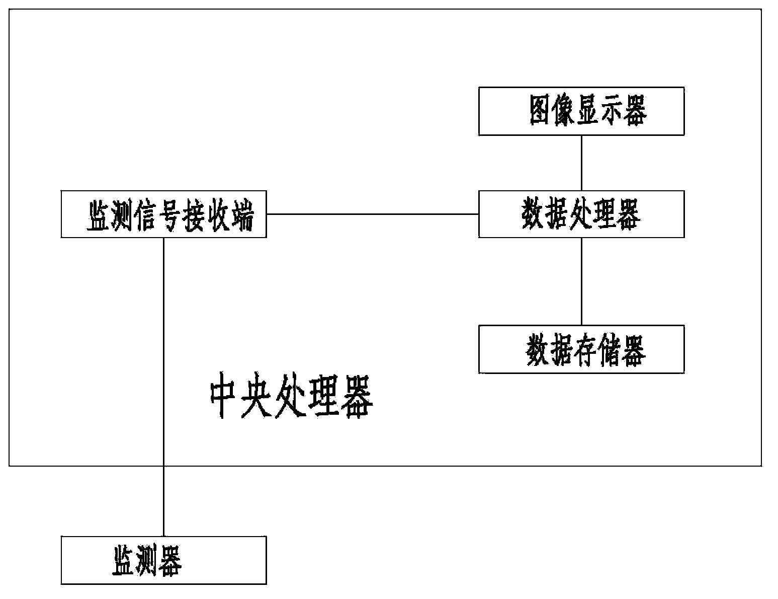 Real-time monitoring system of condensing state of concrete and real-time monitoring method