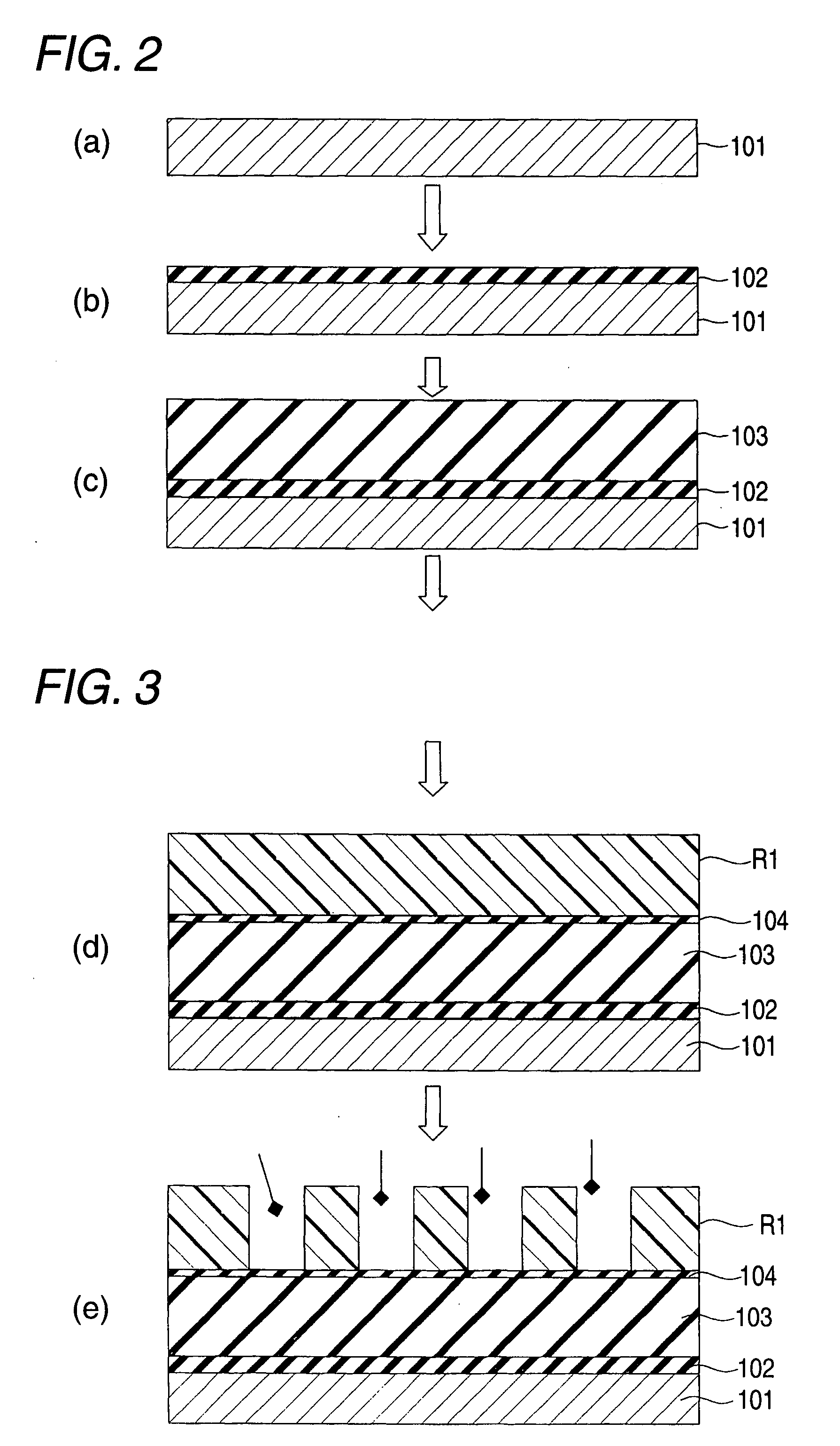 Manufacturing Method Of Semiconductor Device And Semiconductor Device Produced Therewith