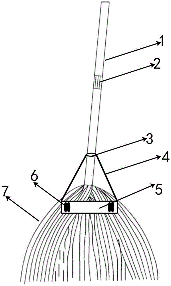 Broom for sanitation workers with bottom wheels