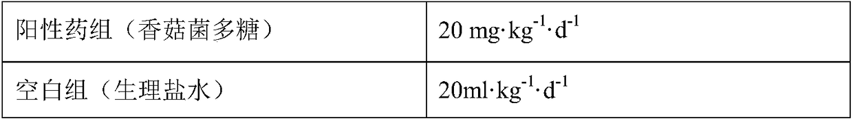 A bright moon grass polysaccharide and its application in the preparation of drugs and functional foods for immunoregulation and anti-tumor