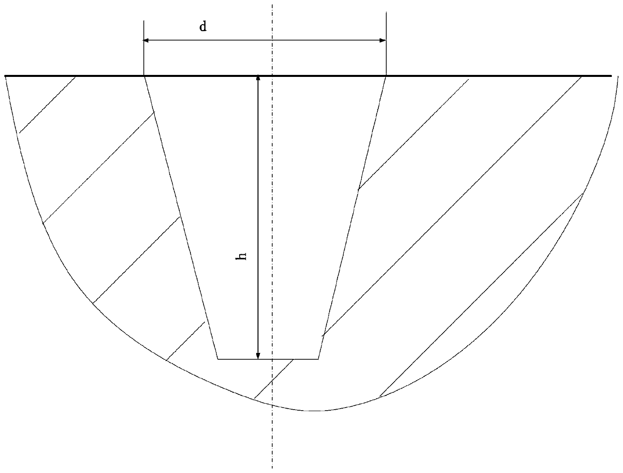 detonating device and method for rapidly forming V-shaped pit in hard rock