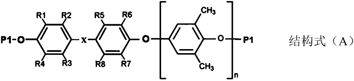 Thermosetting resin compound