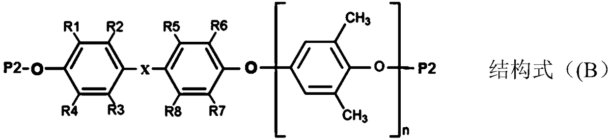 Thermosetting resin compound