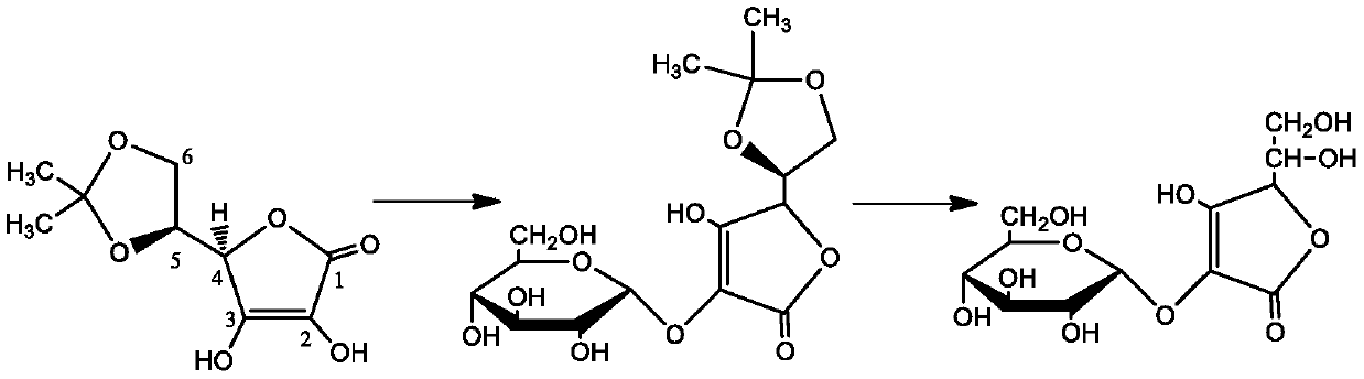 Method for synthesizing ascorbyl glucoside