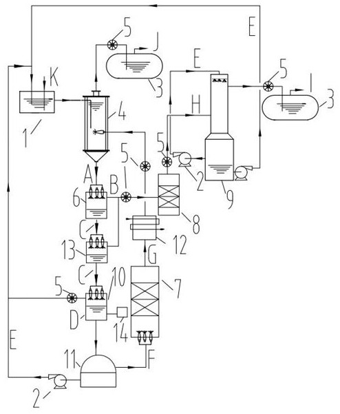 Method and device for two-phase separation, concentration and purification in sulfur-iodine circulating hydrogen production