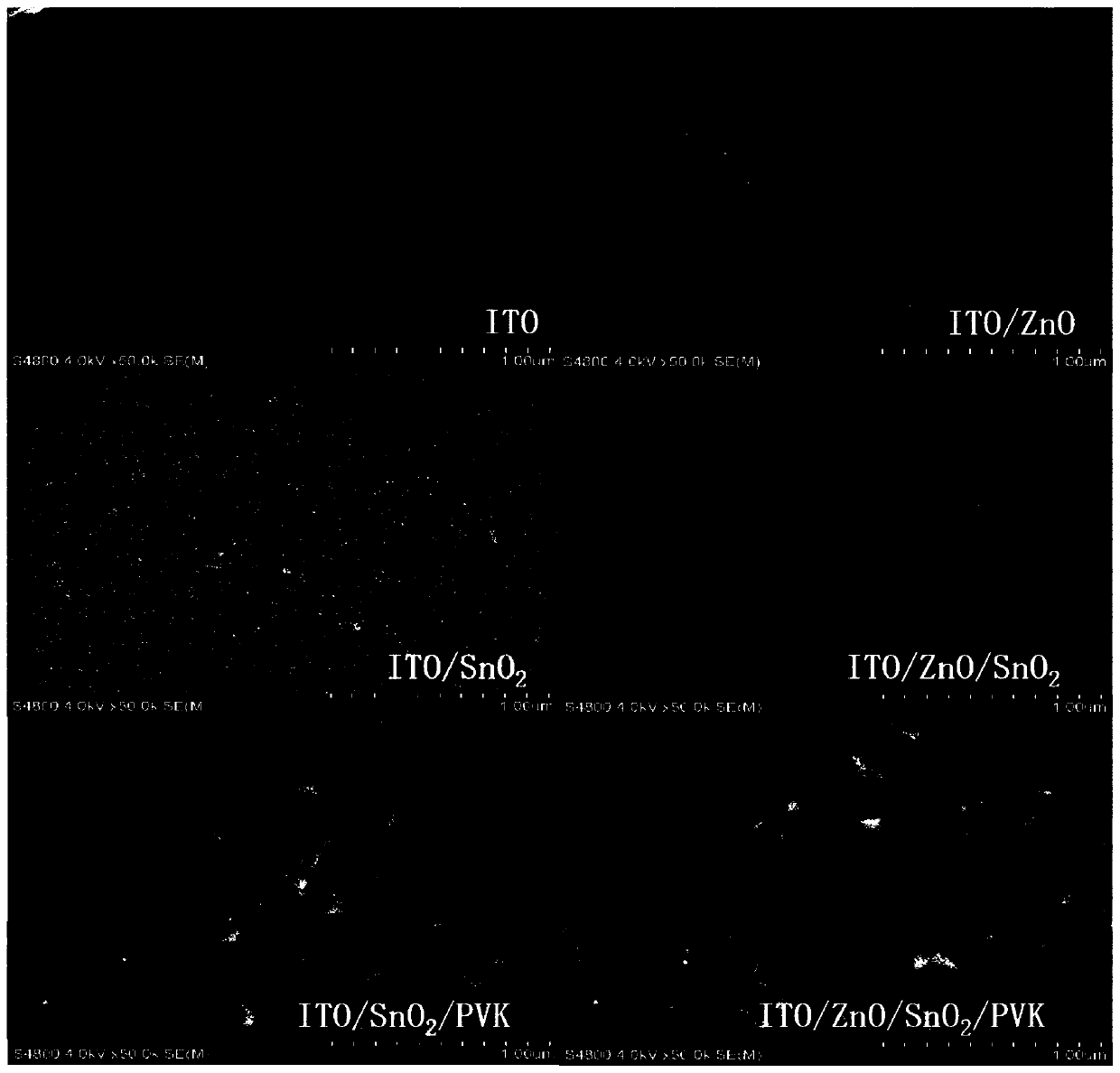 ZnO modified SnO2-based perovskite solar cell and preparation method thereof