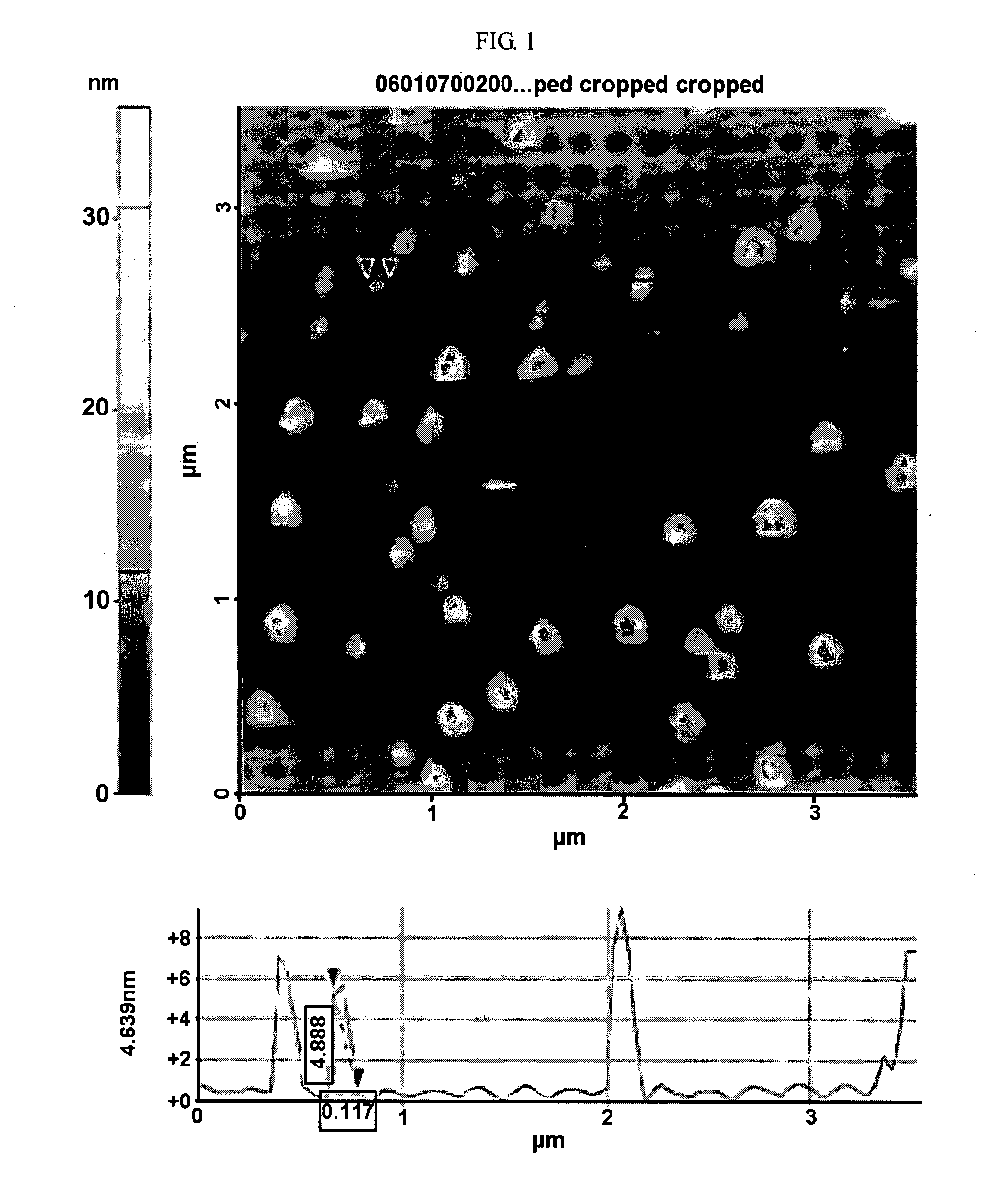 Method of synthesizing air-stable zero-valent iron nanoparticles at room temperature and applications