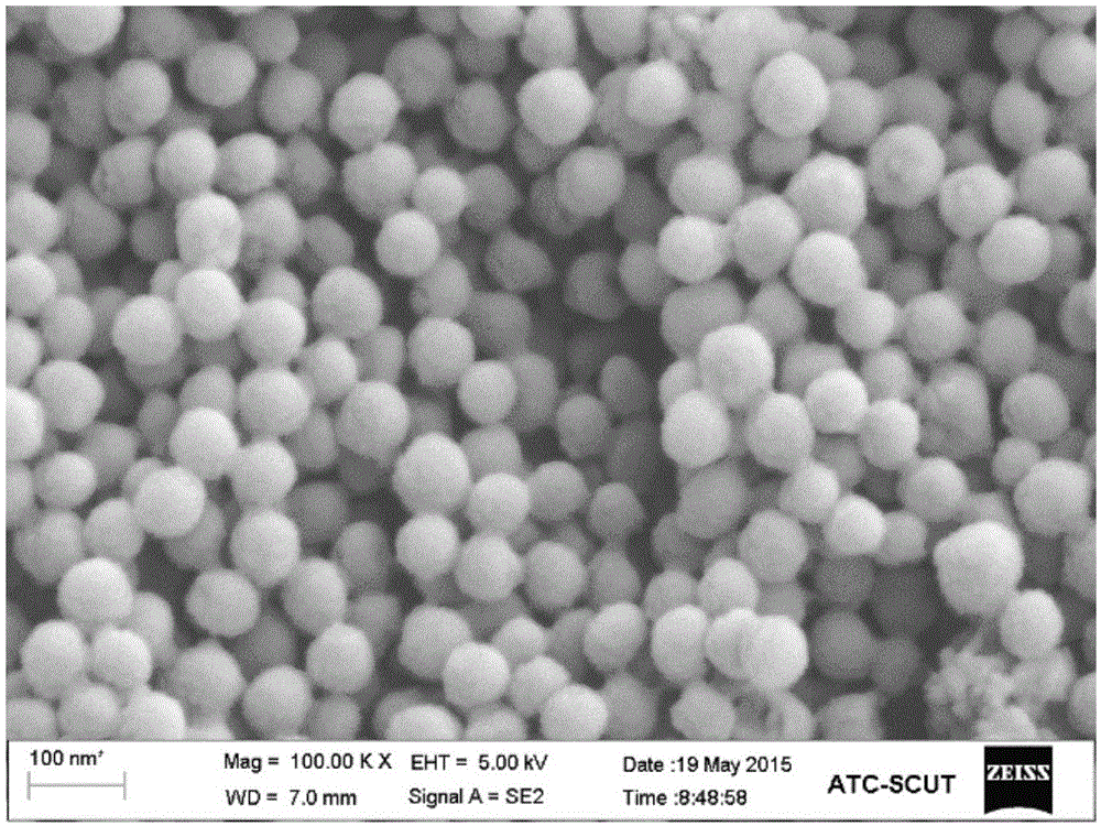 Ultraviolet-proof exterior wall coating and preparation method therefor