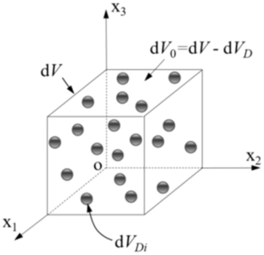 Mining parameter optimization method, mining method, storage medium and computer equipment