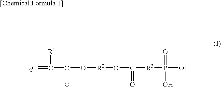 Dental Adhesive Primer Composition