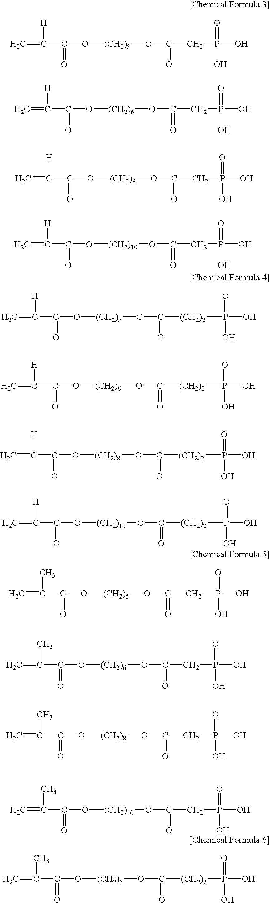 Dental Adhesive Primer Composition