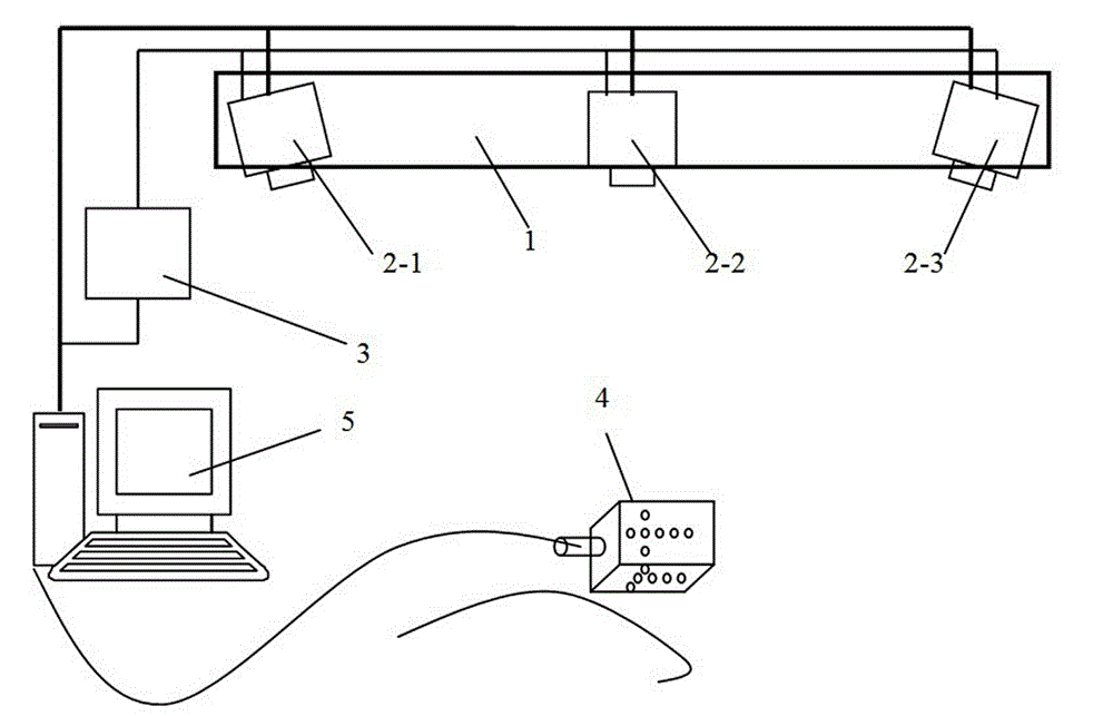 Three-dimensional profile measuring system of trinocular camera with two-dimensional laser profile scanning sensor