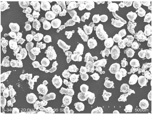 A method of laser cladding and chemical dealloying combined to prepare micro-nano structured bulk silicon materials