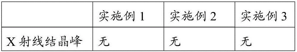 Preparation method of amorphous indium tin oxide thin film