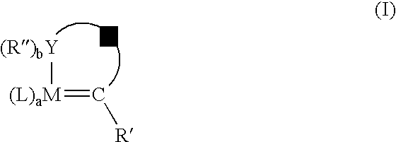 Process for the synthesis of unsaturated alcohols