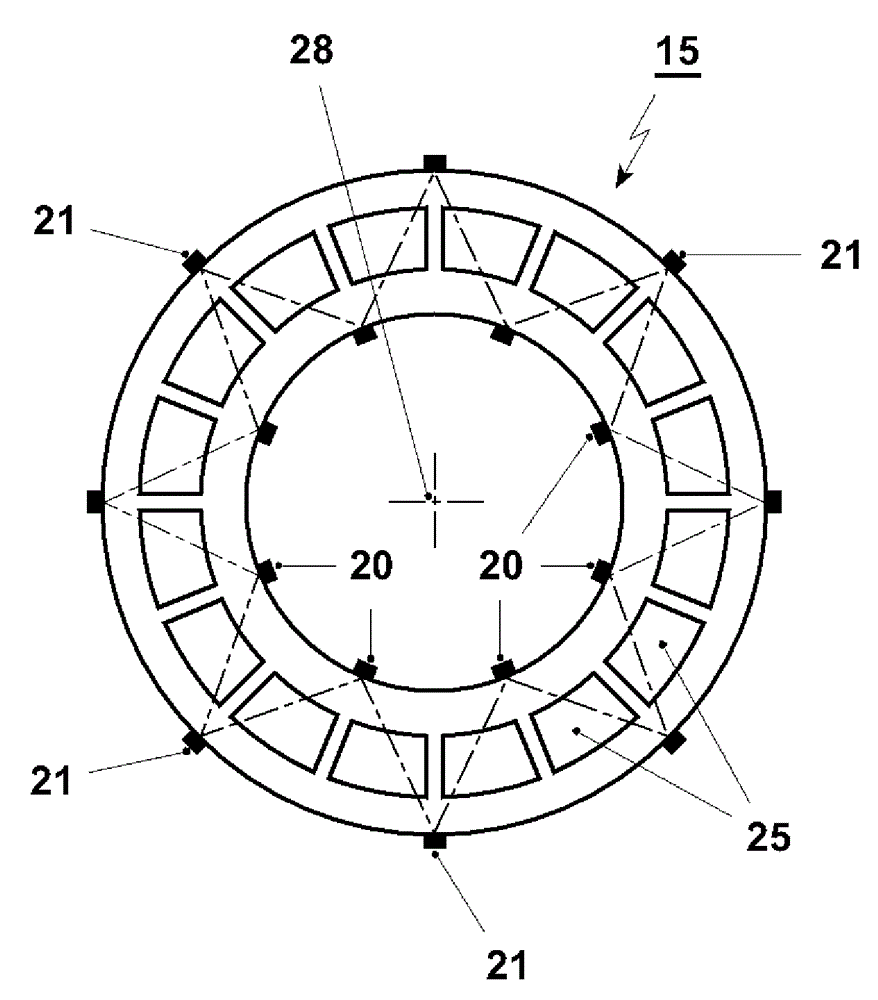 Gas turbine temperature measurement