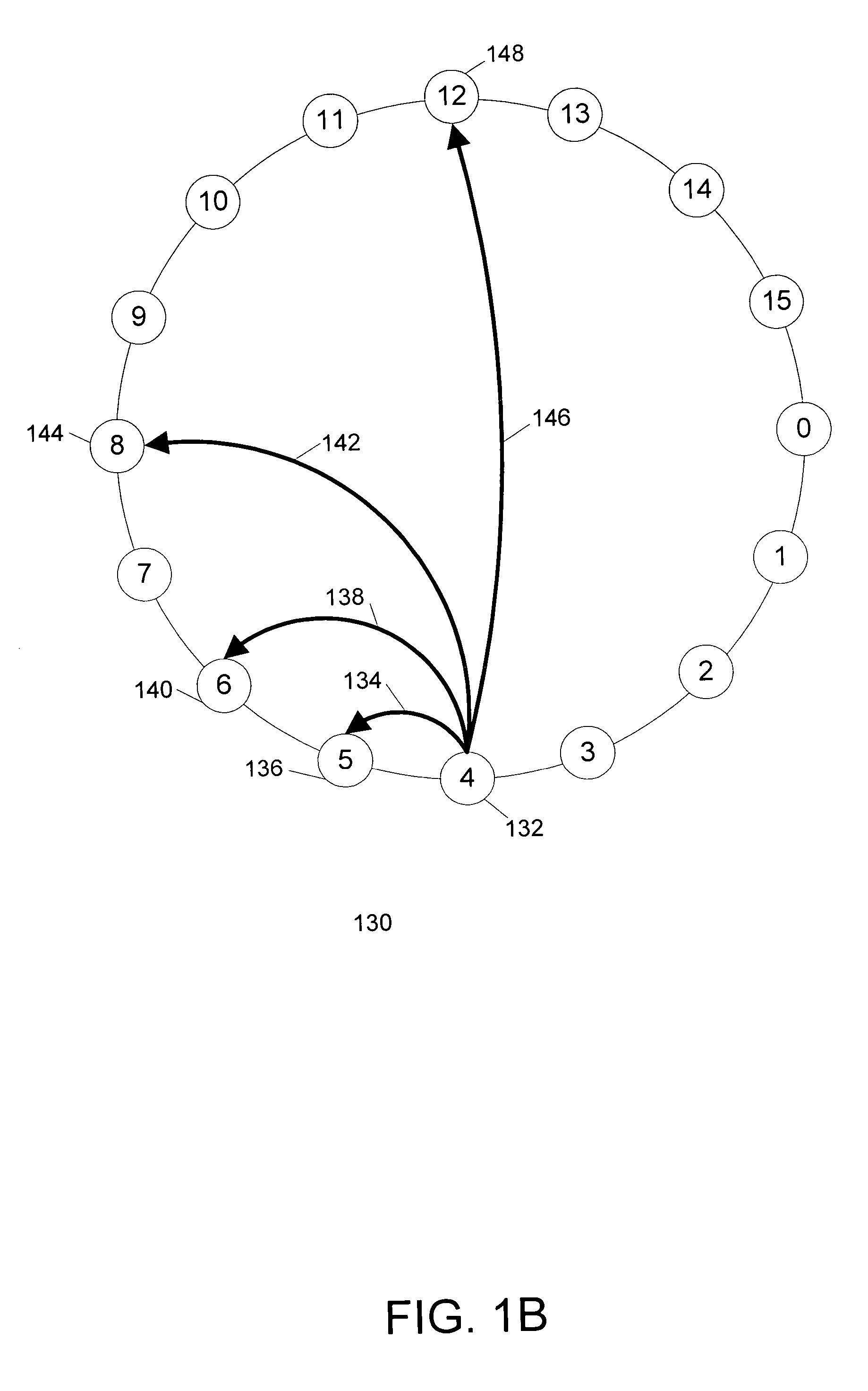 Broadcast messaging in peer to peer overlay network