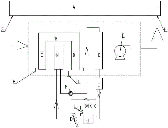 Dehumidification type temperature increasing heat source