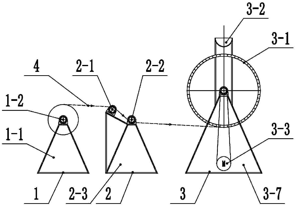 Production equipment and method of carbon cloth drum