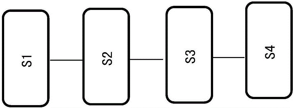 Neck refrigerator and neck refrigerating method