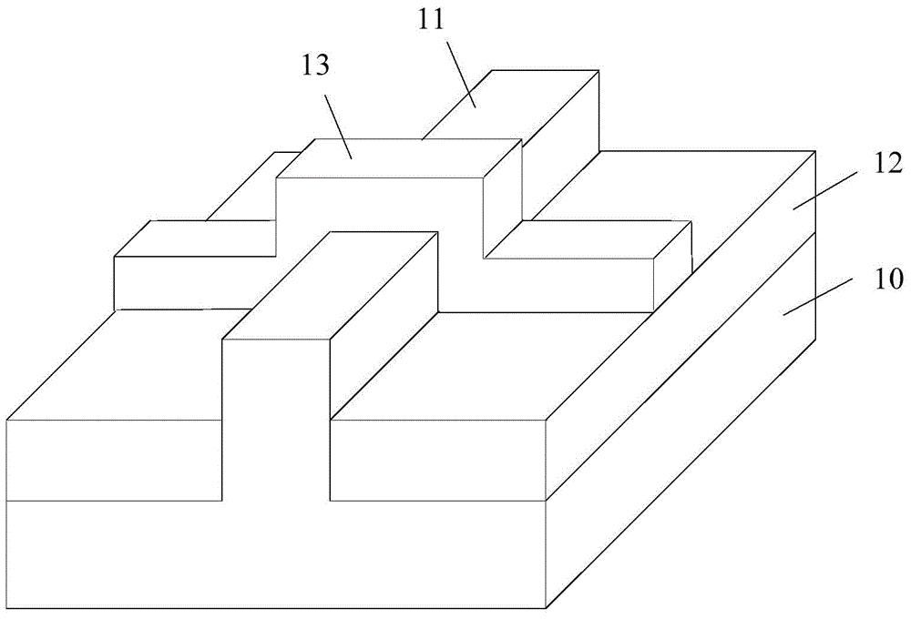 FinFET (Fin Field Effect Transistor) and formation method thereof