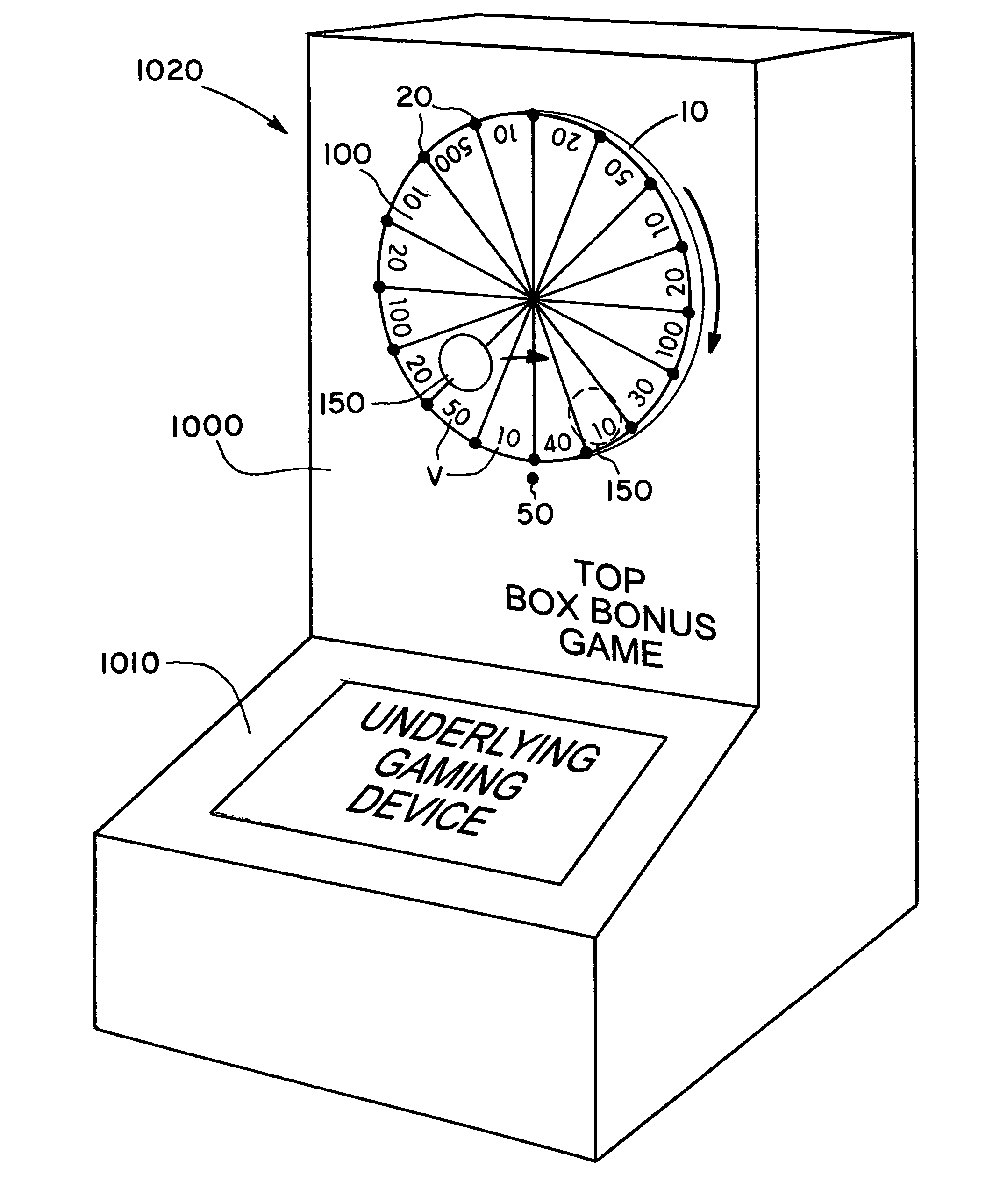 Mechanical wheel casino game of chance having a free-motion internal indicator and method therefor