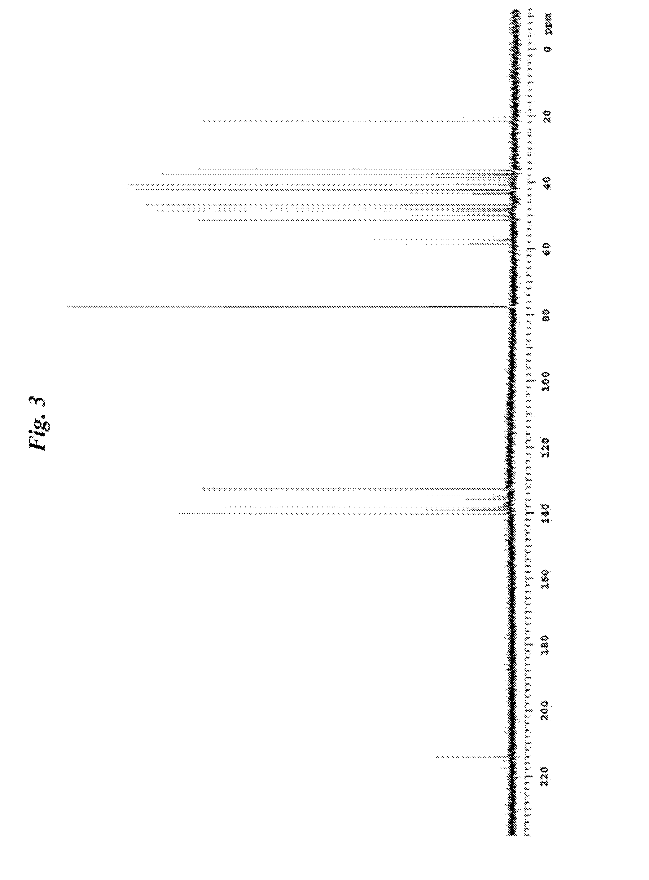 NORBORNANE-2-SPIRO-a-CYCLOALKANONE-a'-SPIRO-2"-NORBORNANE-5,5",6,6"-TETRACARBOXYLIC DIANHYDRIDE, NORBORNANE-2-SPIRO-a-       CYCLOALKANONE-a'-SPIRO-2"-NORBORNANE-5,5",6,6"-TETRACARBOXYLIC ACID AND ESTER THEREOF, METHOD FOR  PRODUCING NORBORNANE-2-SPIRO-a-CYCLOALKANONE-a'-SPIRO-2"-NORBORNANE-5,5",6,6"-TETRACARBOXYLIC DIANHYDRIDE, POLYIMIDE OBTAINED BY USING THE SAME, AND METHOD FOR PRODUCING POLYIMIDE