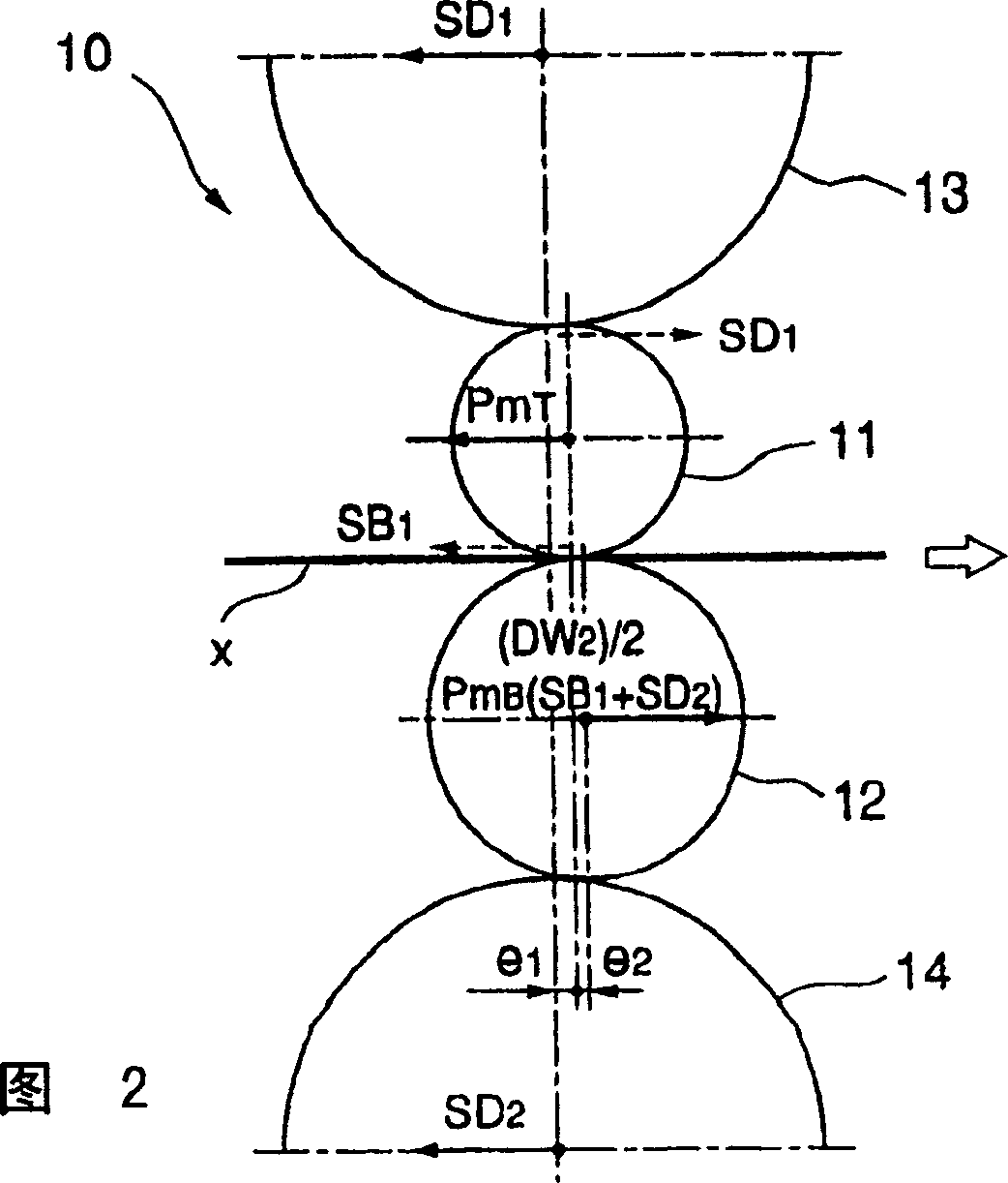 Method of rolling sheet and rolling machine