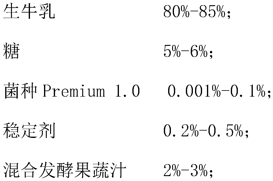 Double-fermentation drinking type yoghourt and preparation method thereof