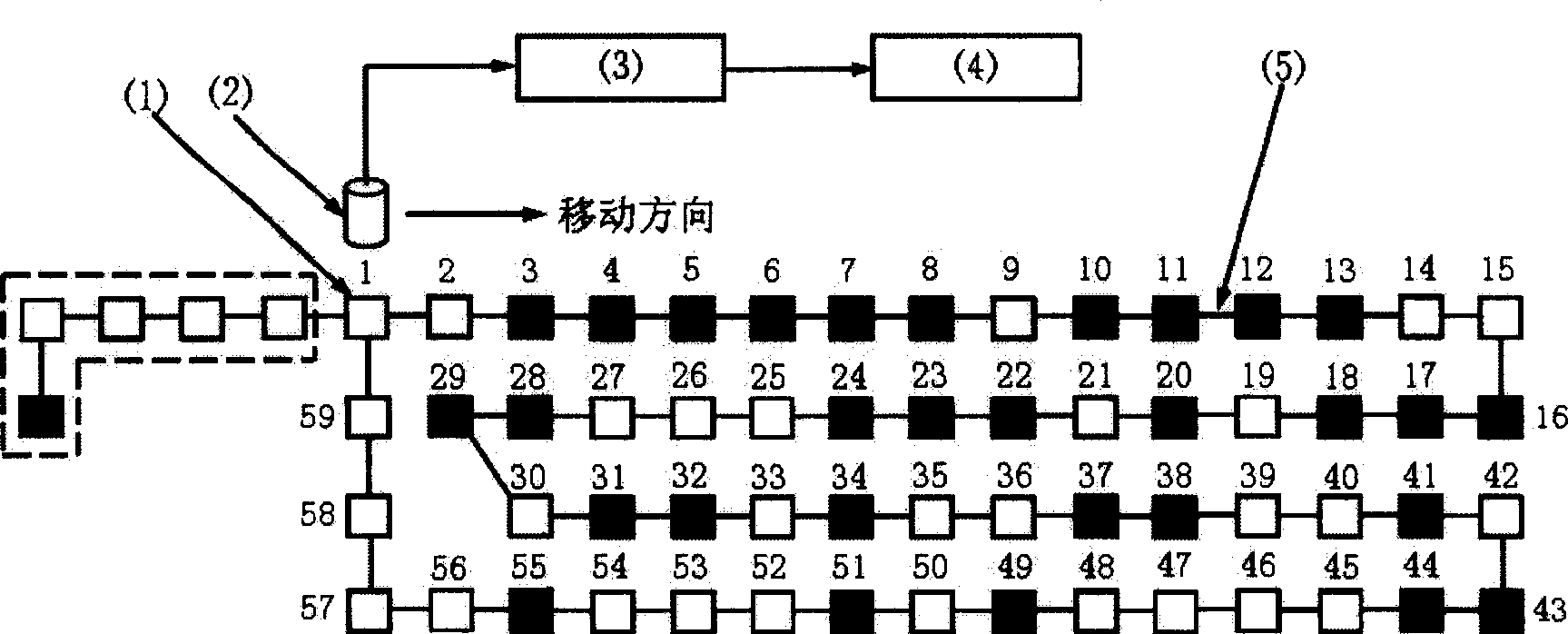 Absolute position mark method for rail line