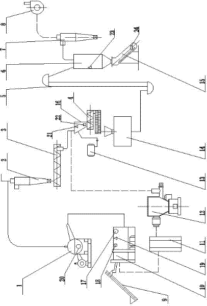 Automatic molding system for biomass flat-die particle