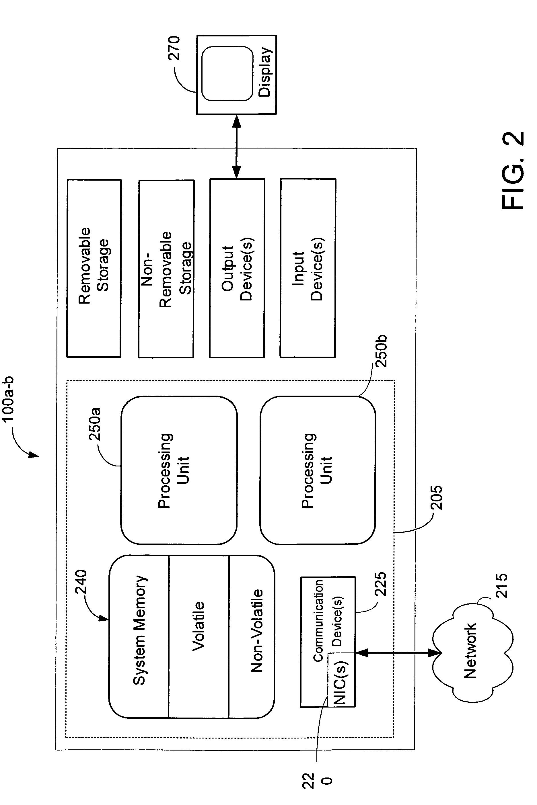 Receive side scaling with cryptographically secure hashing