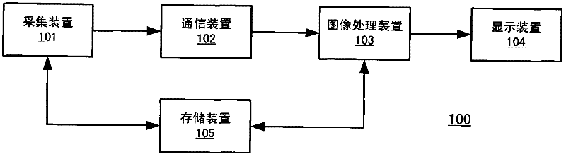 Image matching method