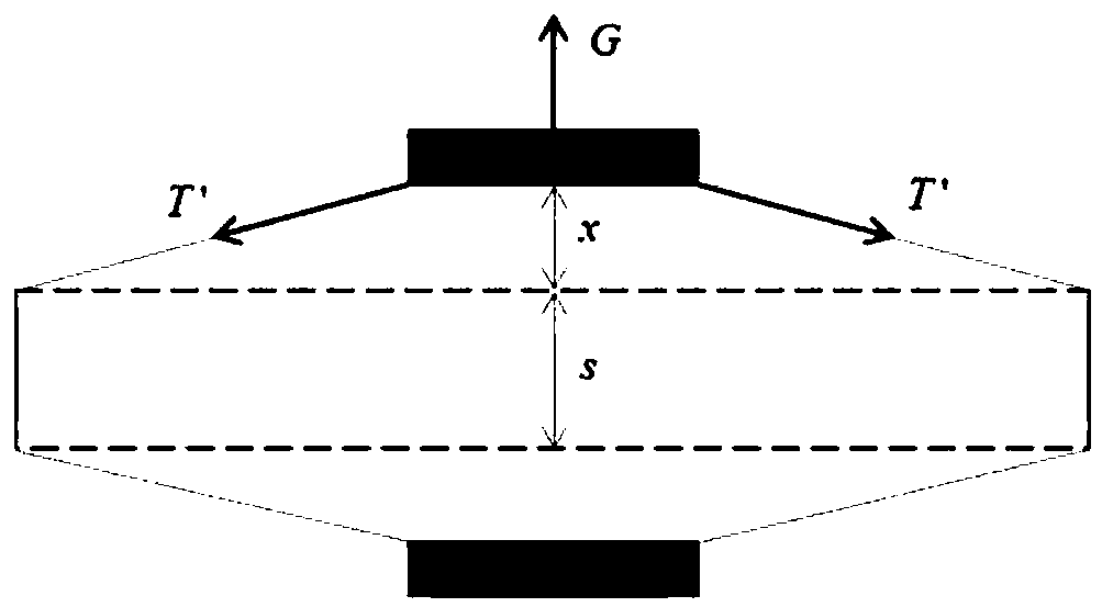 Acoustic supermaterial structure of adjustable double-layer thin film plate based on repulsion force of permanent magnet