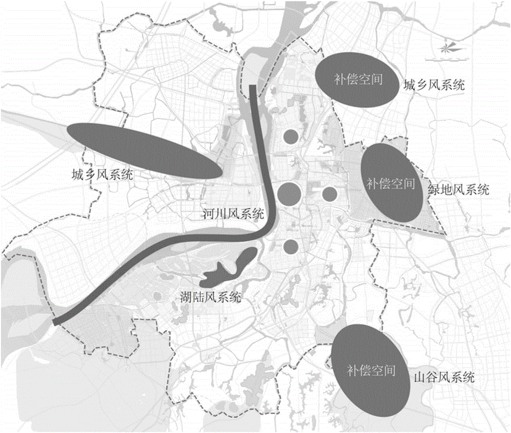 Urban ventilation corridor assignment method based on heat island effect elimination