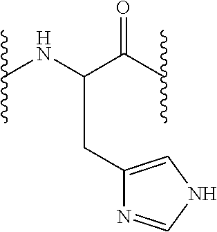 Compounds which inhibit neuronal exocytosis